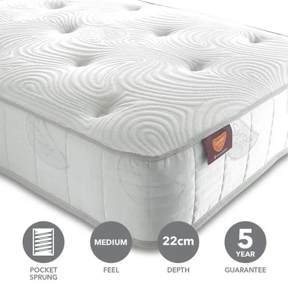 Return - Sareer Pocket Sprung Latex Mattress, Single