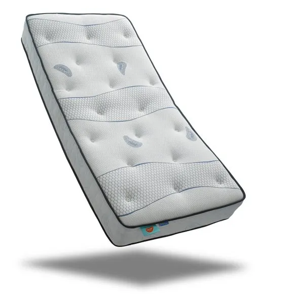 Sareer Pocket Sprung Cool Blue Mattress 3