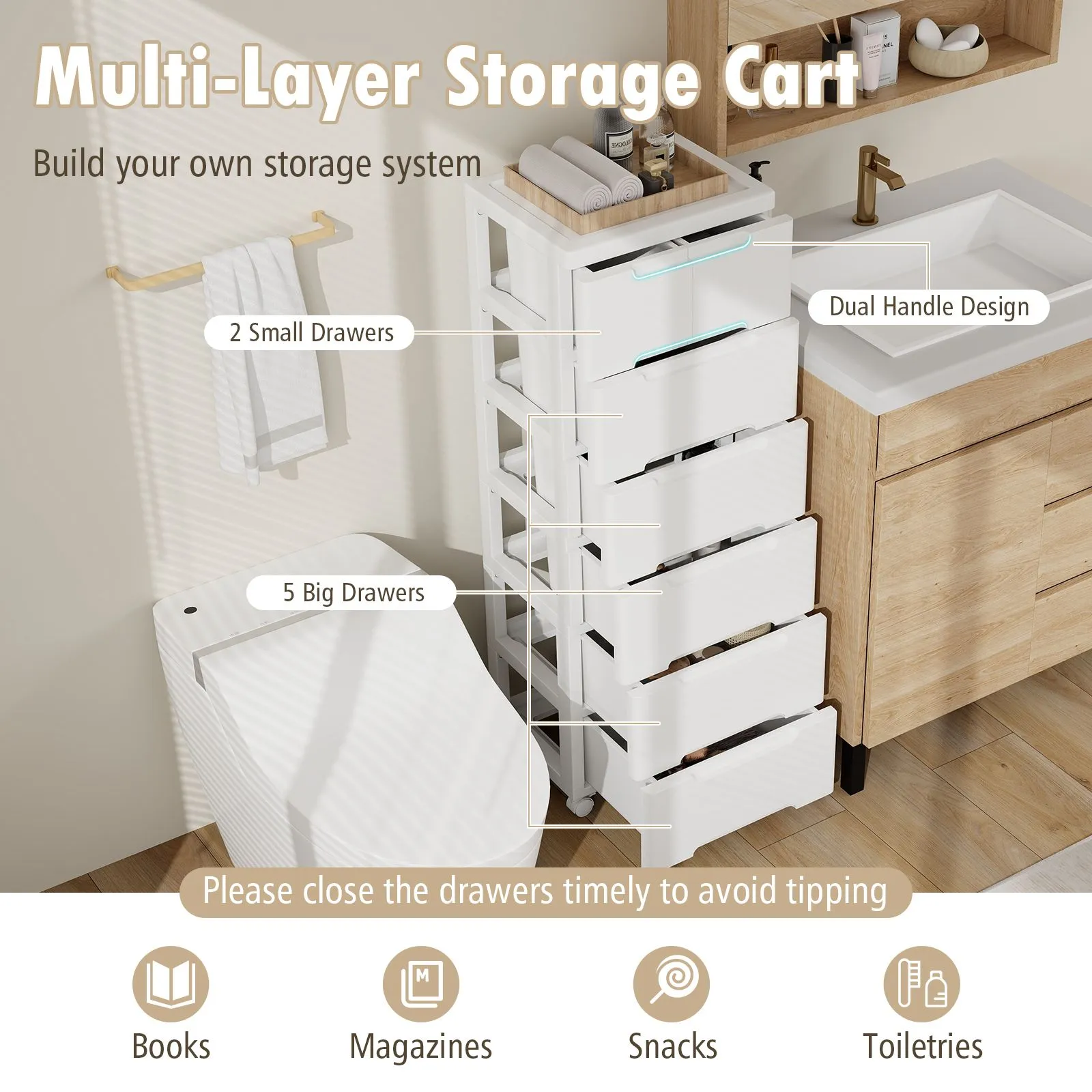 Costway 7 Drawer Rolling Cabinet Plastic Storage Cart 6 Tiers Drawer Dresser with Wheels in White 5