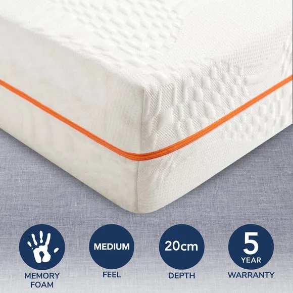 Return -Comfortzone Memory Zoned Mattress