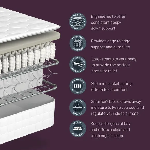 Sealy Advantage Delux Newhaven Mattress 2