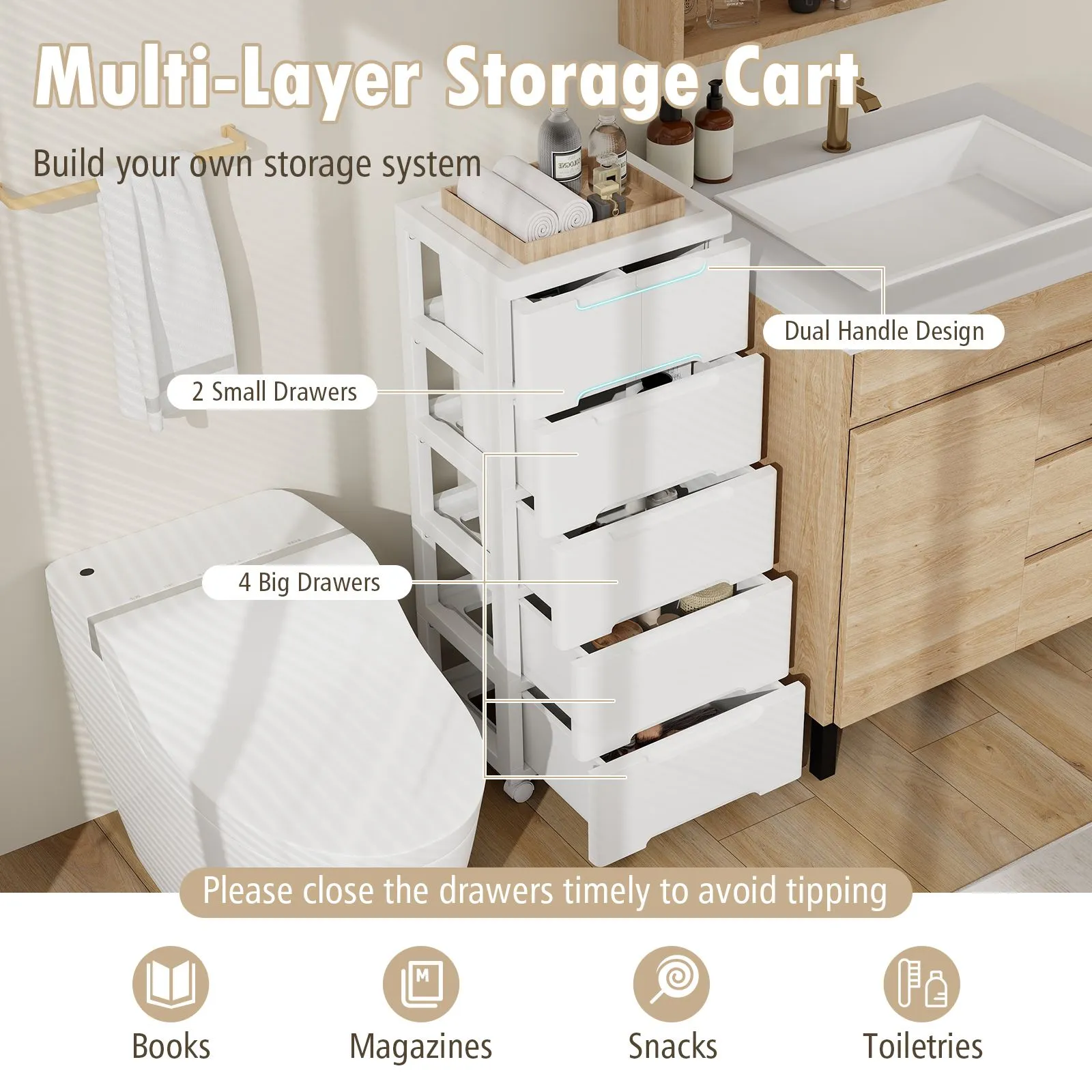 Costway 6-Drawer Rolling Cabinet Plastic Storage Cart 5-tier Drawer Dresser w/ Wheels in White 5