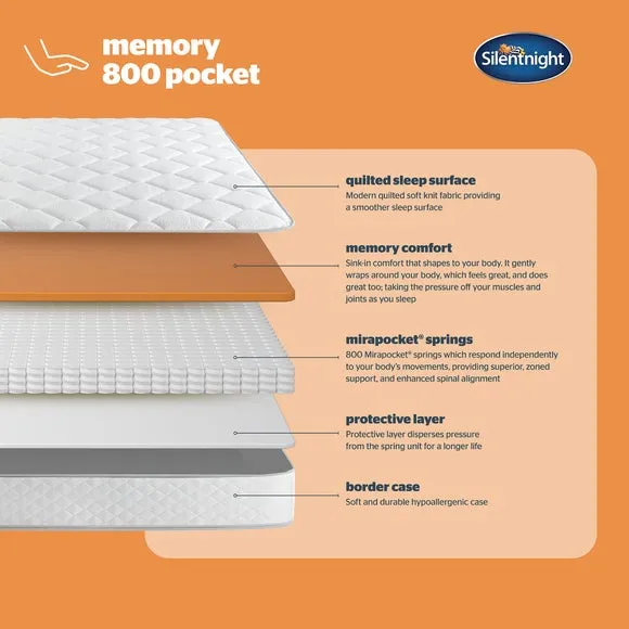 Silentnight Memory 800 Pocket Hybrid Mattress 4