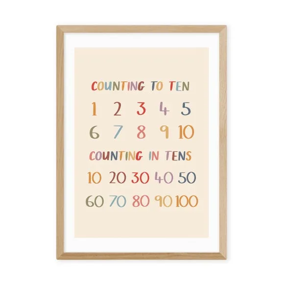 East End Prints Colourful Counting to Ten Print 2
