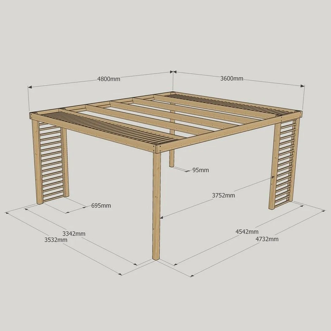 Rutland County Garden Furniture Ltd Panel Pergola - Wood - L360 x W480 cm - Light Green 5