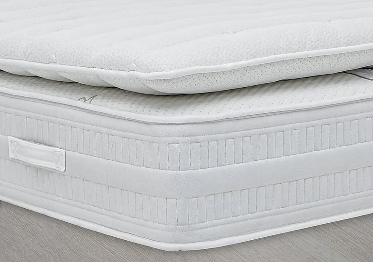 Memory Mattress Topper - Small Double