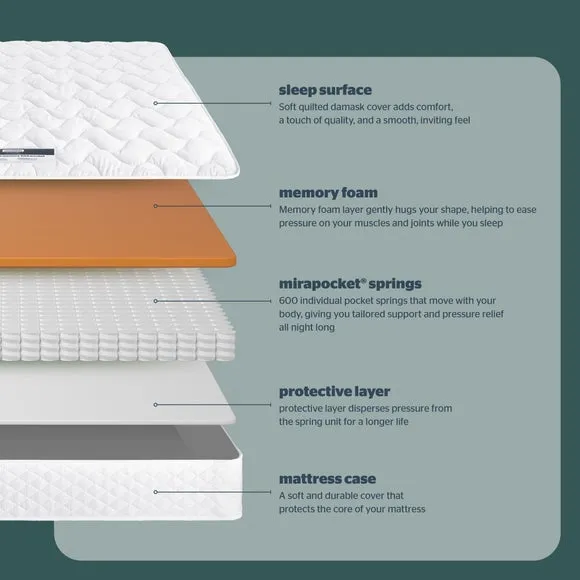 Silentnight Essentials 600 Pocket Memory Mattress 4