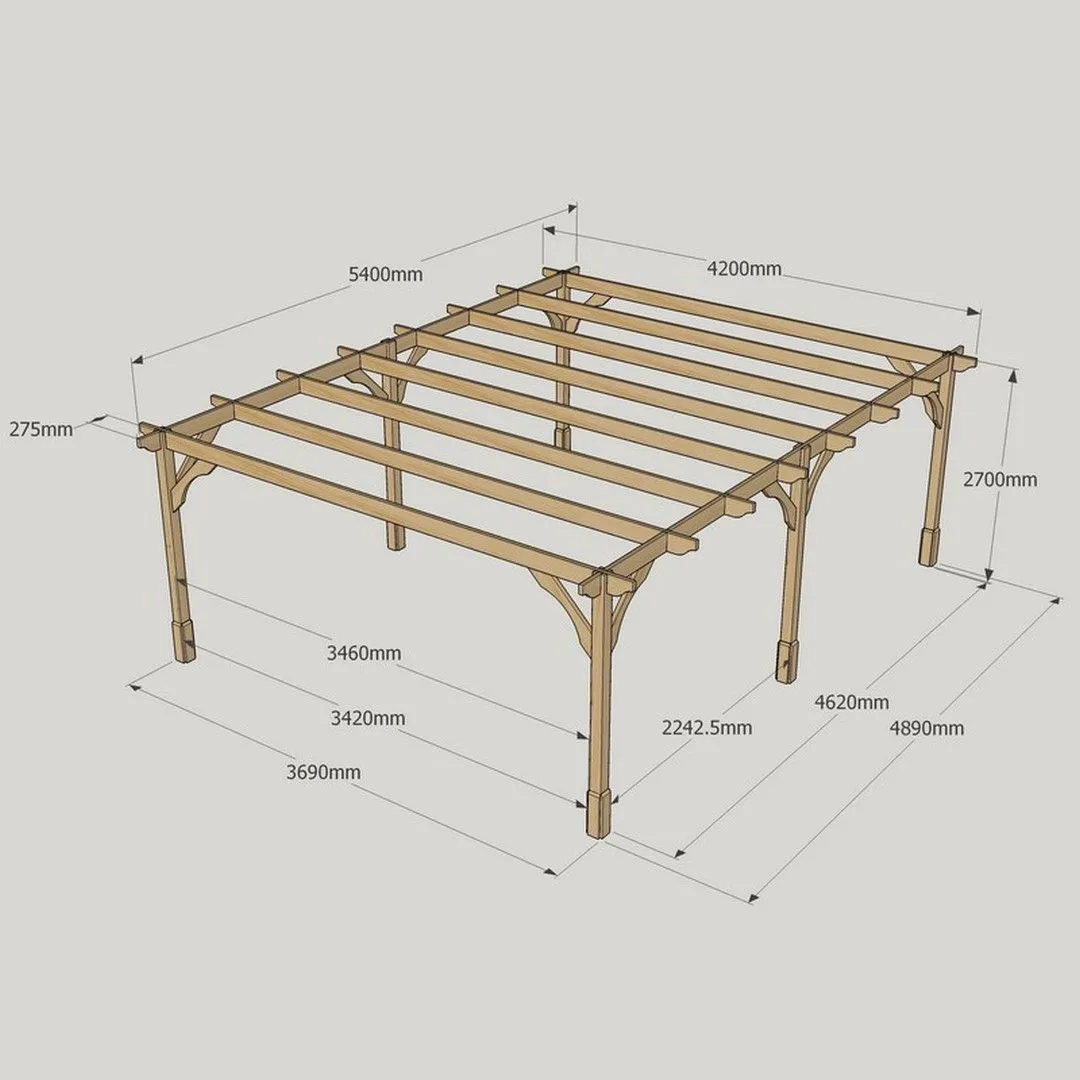 Rutland County Garden Furniture Ltd Premium Pergola 6 Posts - Wood - L420 x W540 x H270 cm - Light Green 6