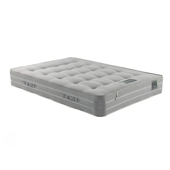 Sareer Matrah 1500 Pocket Cool Blue Memory Mattress 2