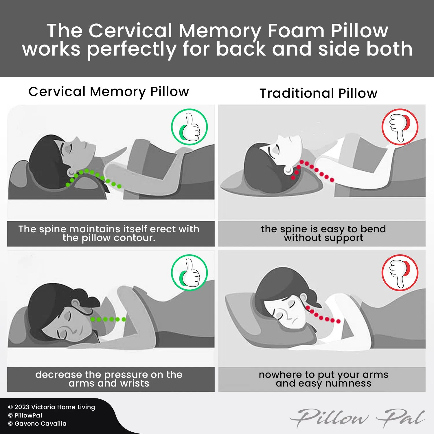 GAVENO CAVAILIA Cervical Memory Foam Pillow in White 4