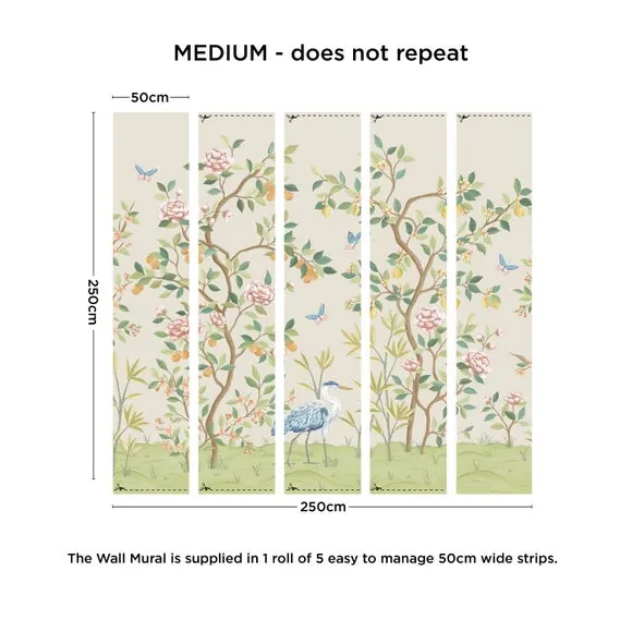 Cranberry and Laine Chinoiserie Floral Wall Mural 4