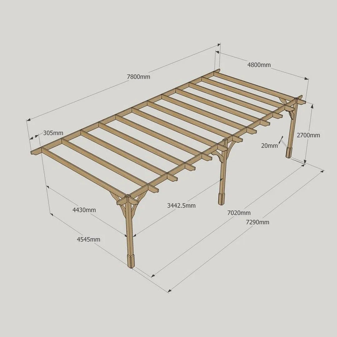 Rutland County Garden Furniture Ltd Wall Mounted Premium Pergola 3 Posts, L480 x W780 x H270 cm, Green 4