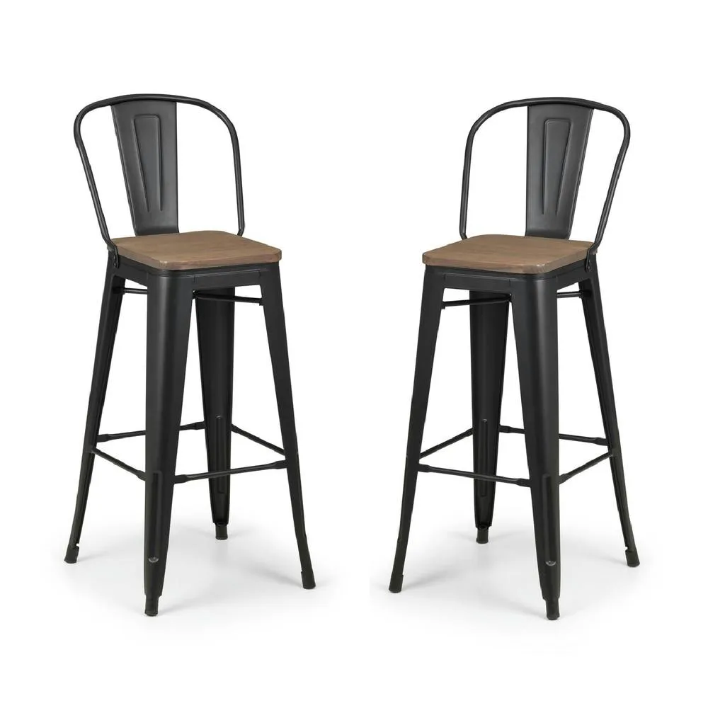 netfurniture Camden Metal Bar Stools (Set of 2) in Black 4