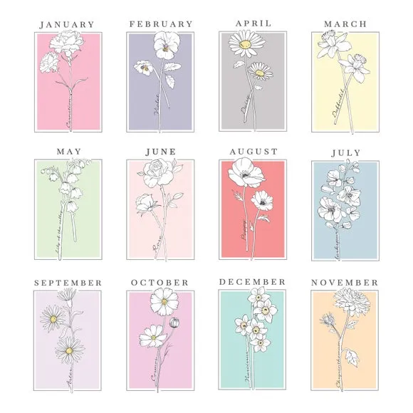 Personalised Birth Flower Poster Frame 2