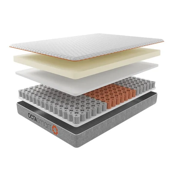 Return - Dormeo Octasmart Deluxe Mattress, Single 4