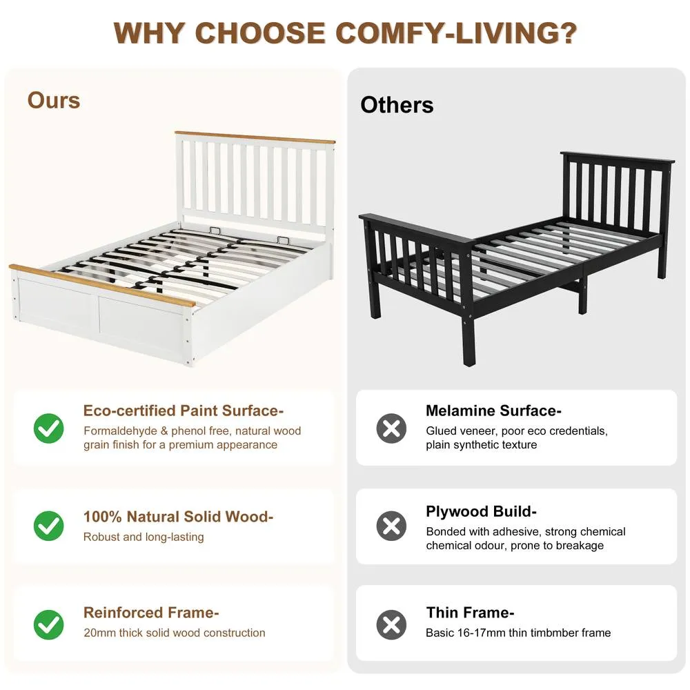 Comfy Living Ltd Wooden Ottoman Gas Lift Storage Bedframe in White 6